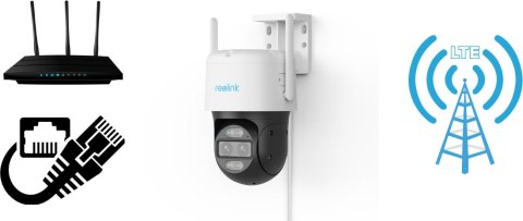 Kamera IP Reolink Trackmix Wired LTE z LAN 4MP Kamera IP Reolink Trackmix Wired LTE z LAN 4MP