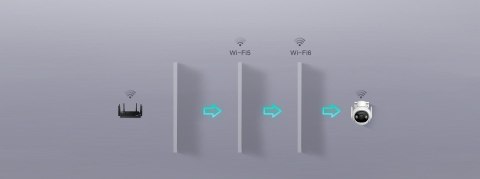 Kamera IP Imou Cruiser 2 3MP Wi-Fi IPC-GS7EP-3M0WE Kamera IP Imou Cruiser 2 3MP Wi-Fi IPC-GS7EP-3M0WE