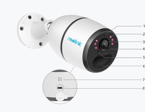 Kamera IP Reolink go plus akumulatorowa 4G LTE Kamera IP Reolink go plus akumulatorowa 4G LTE