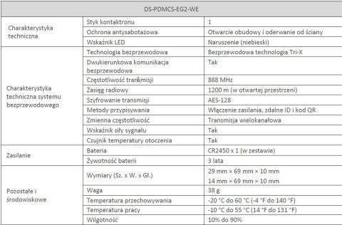 HIKVISION Czujnik kontaktronowy AX PRO DS-PDMCS-EG2-WE HIKVISION Czujnik kontaktronowy AX PRO DS-PDMCS-EG2-WE